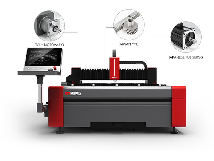 Imported Component Parts