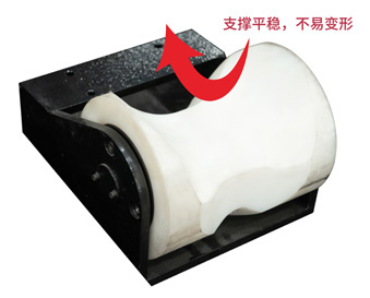 Fractional Automatic Support Installation