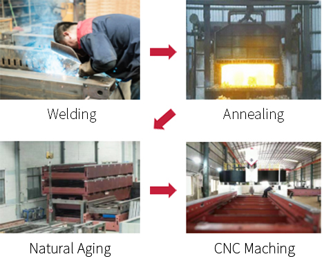 Hive-style Steel Plate Welding Structure(2)